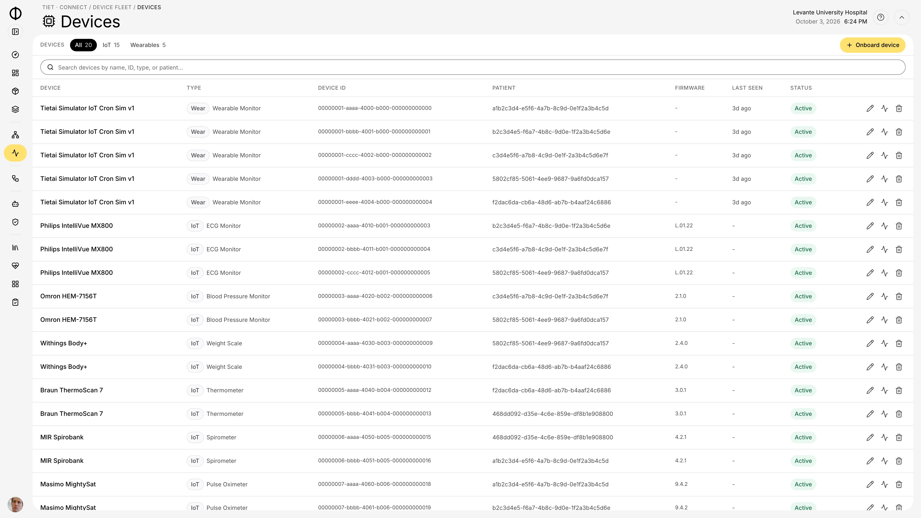 Tiet · Connect inventory of connected devices and monitors