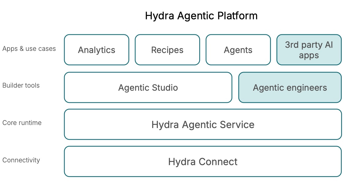 image of customized dental plans