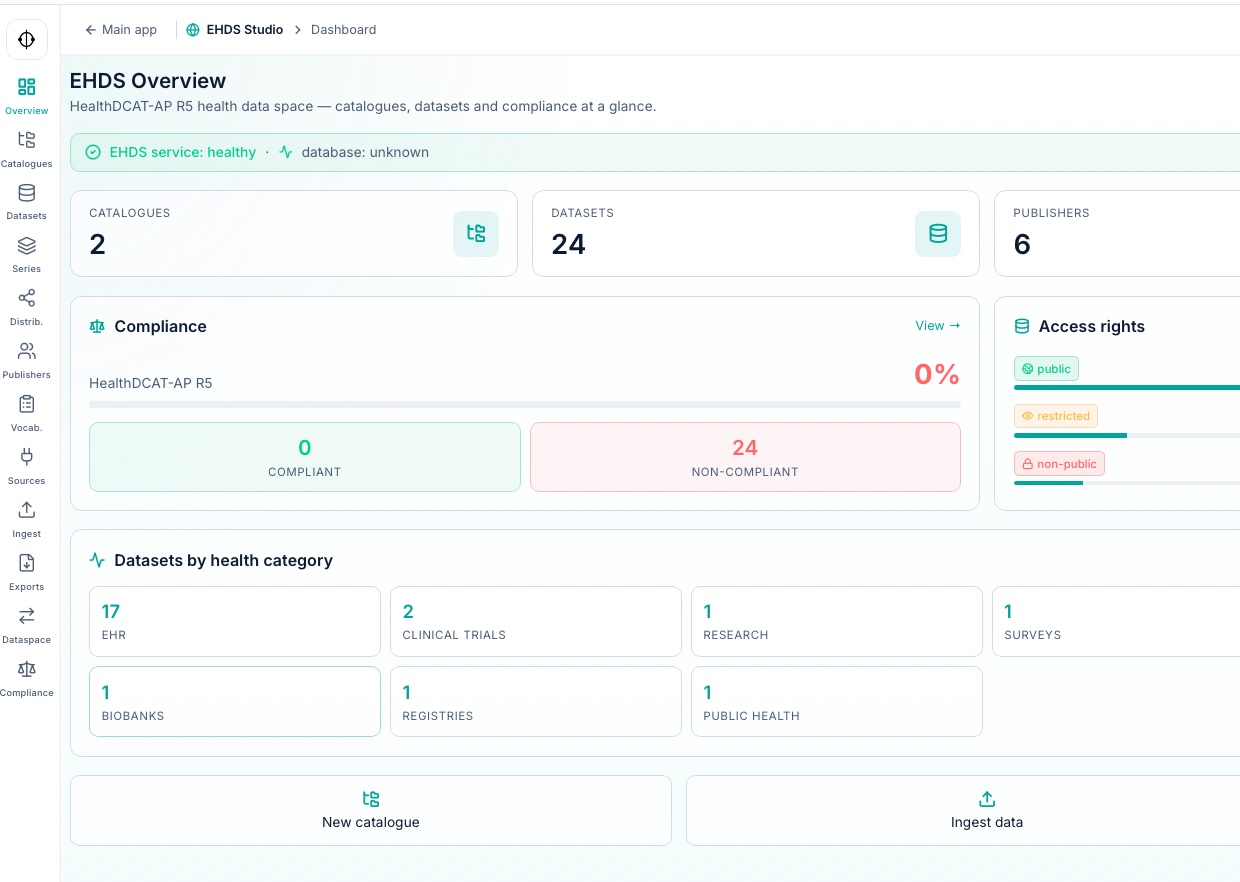 European health data space platform