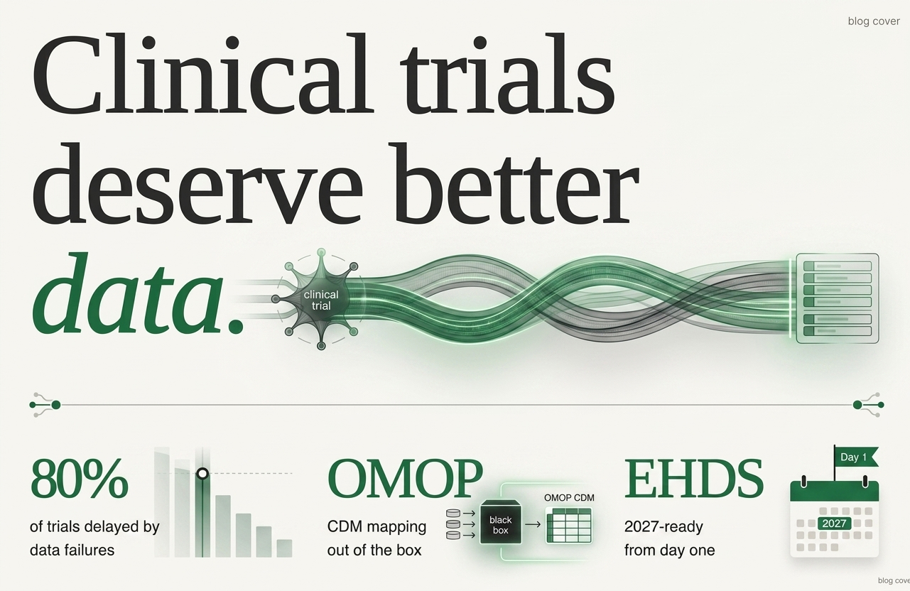 clinical trials real-world data and pharma deck