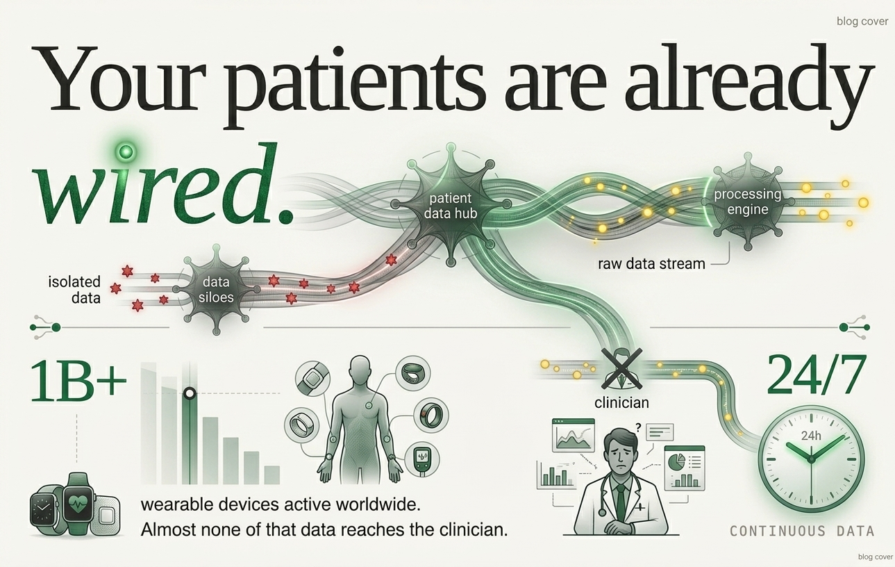 wearables clinical AI and real-time data deck